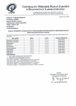 Morfologia krwi 6cc93